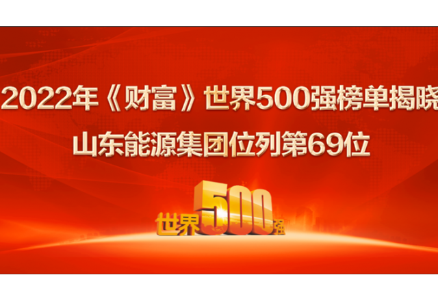 山东能源集团位列2022年世界500强第69位！ 居山东上榜企业第一