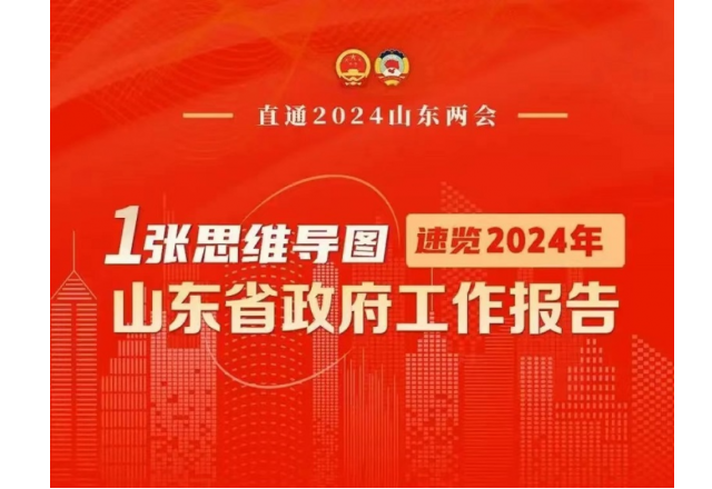 一图看懂《2024年山东省政府工作报告》